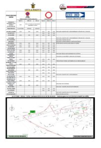 CICLISMO, MILANO-TORINO: TUTTE LE INFORMAZIONI VIABILISTICHE UTILI E NECESSARIE PER IL 10 OTTOBRE PROSSIMO